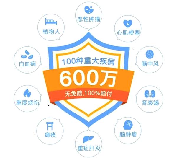 保险与诊所服务 头晕背后的关怀与保障